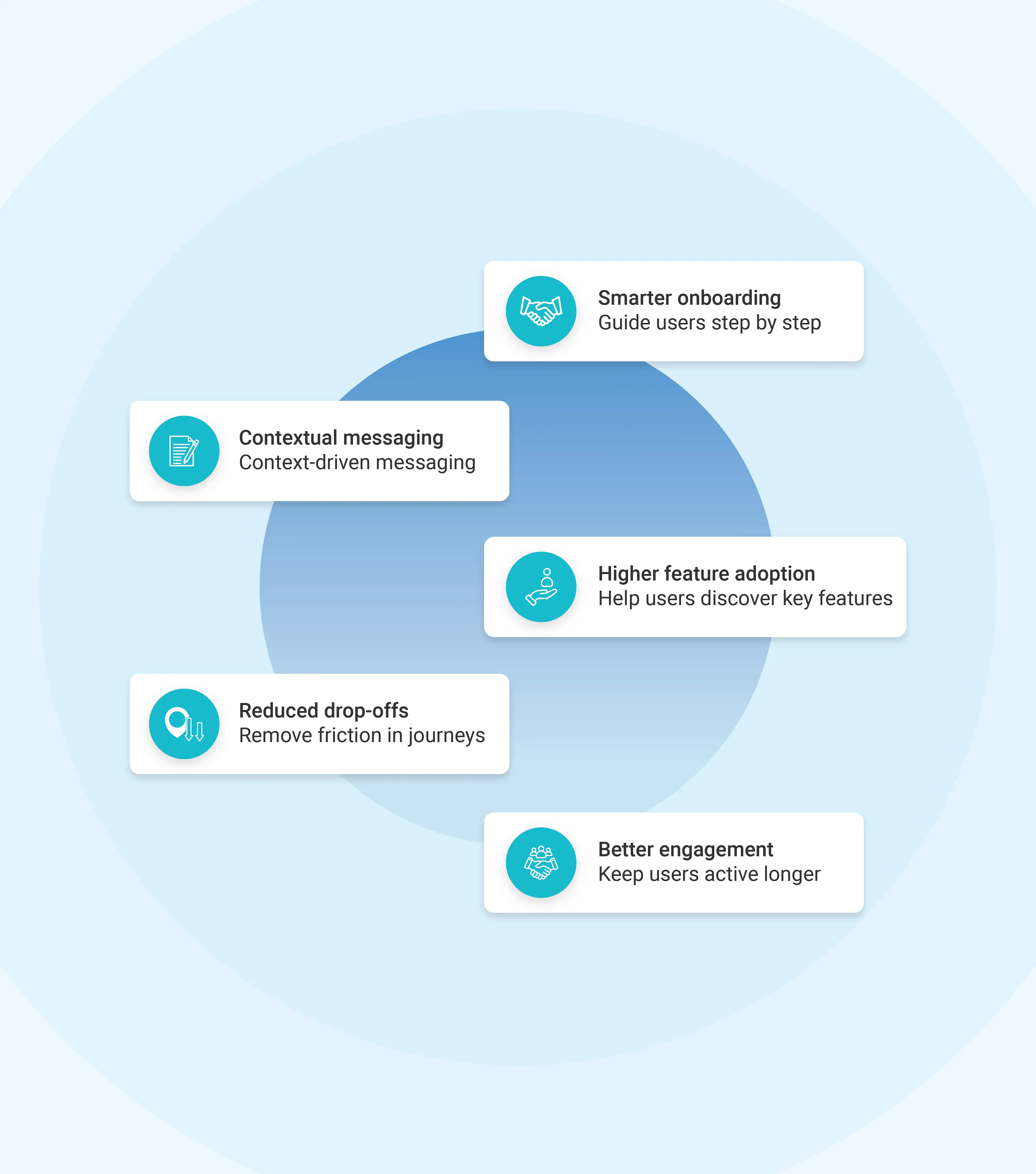 FAQ section image