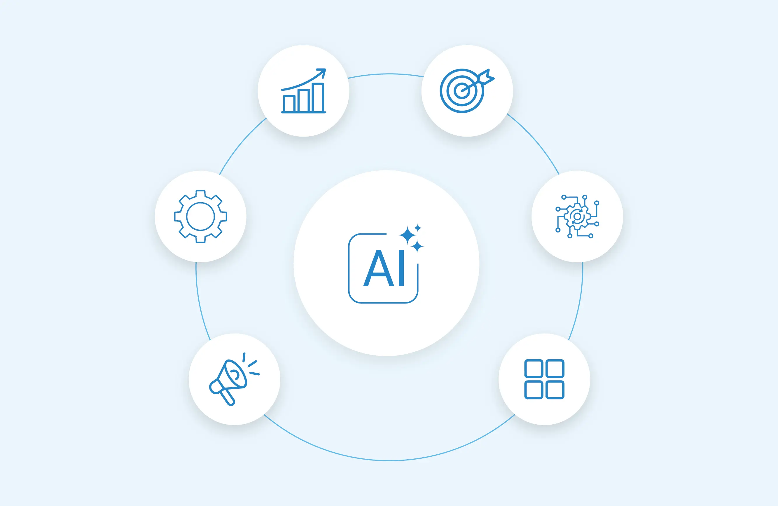 AI-assisted channel