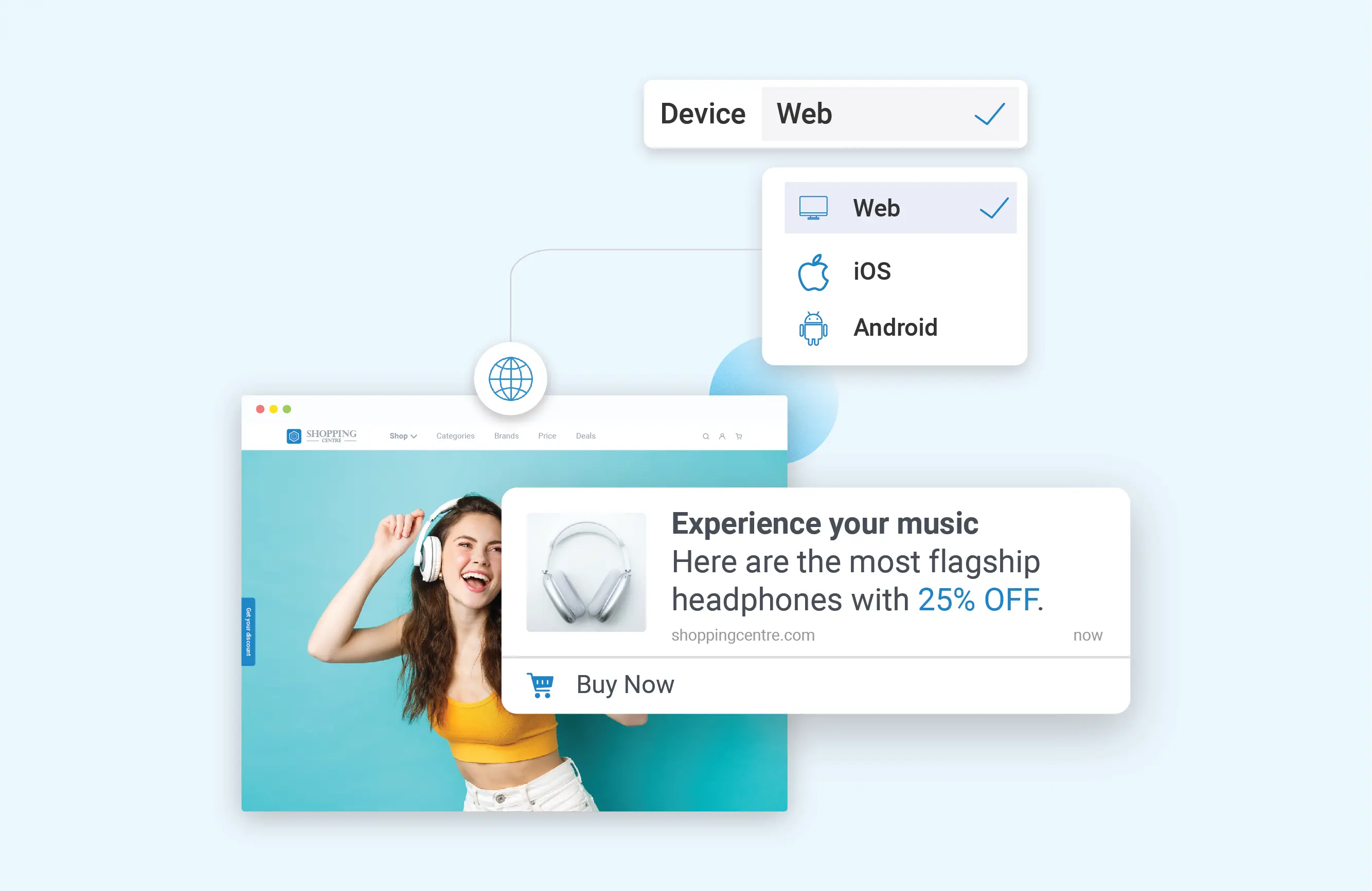 Platform-specific campaign management