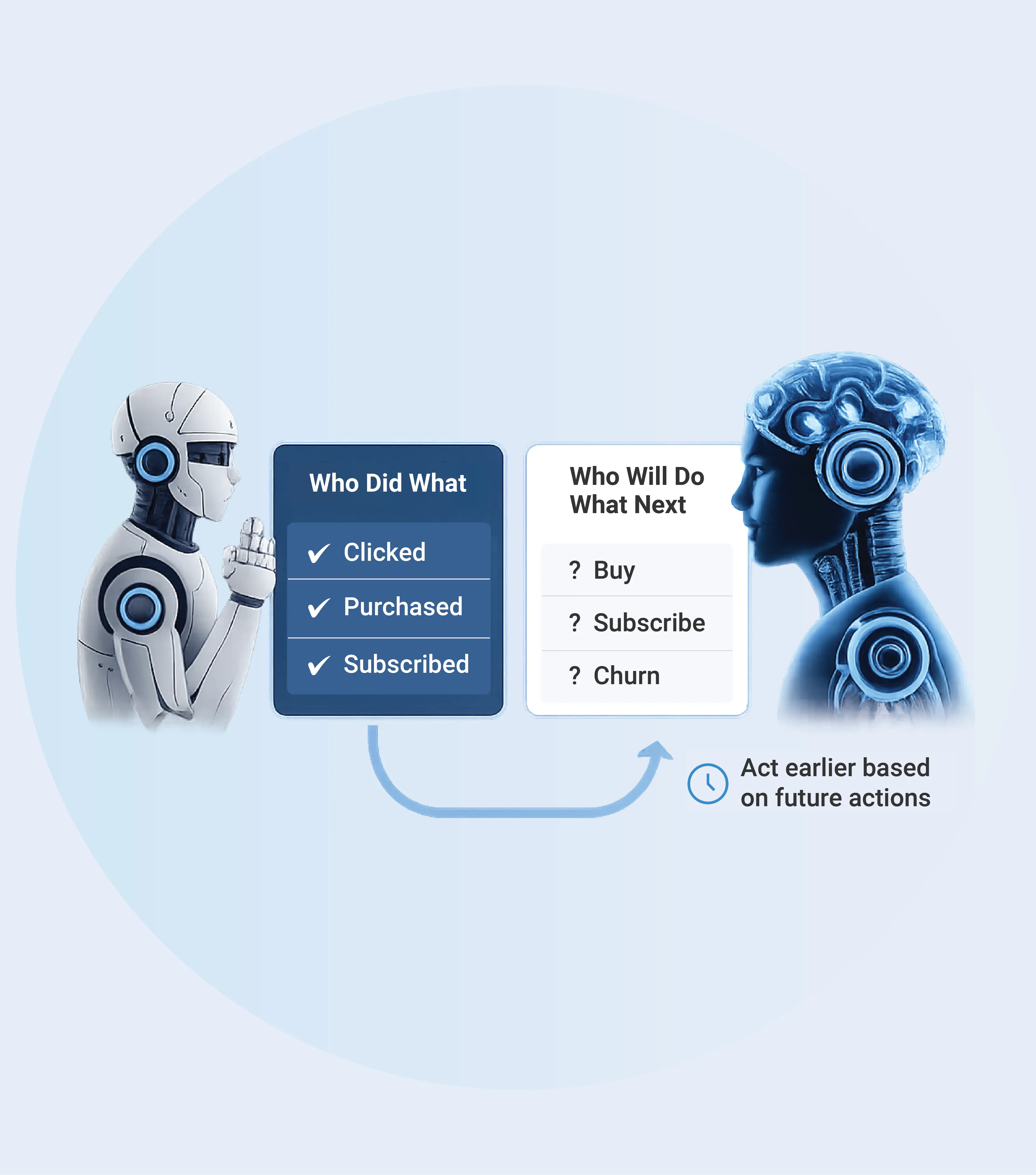 FAQ section image