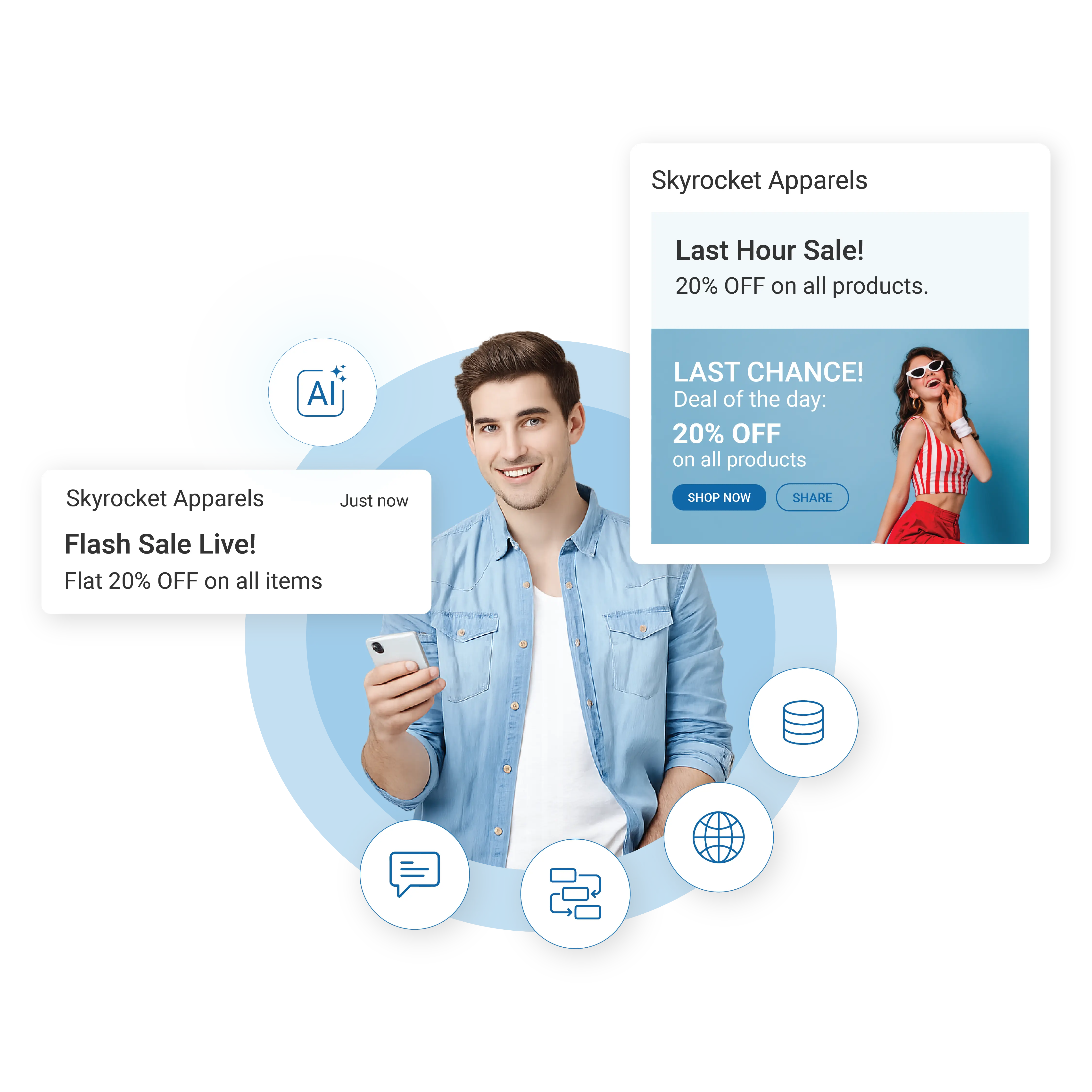 Wix integration