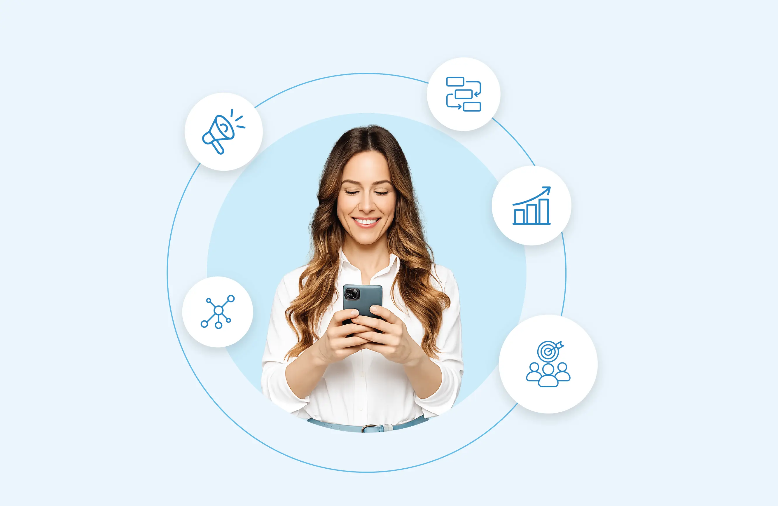 Marketing campaigns