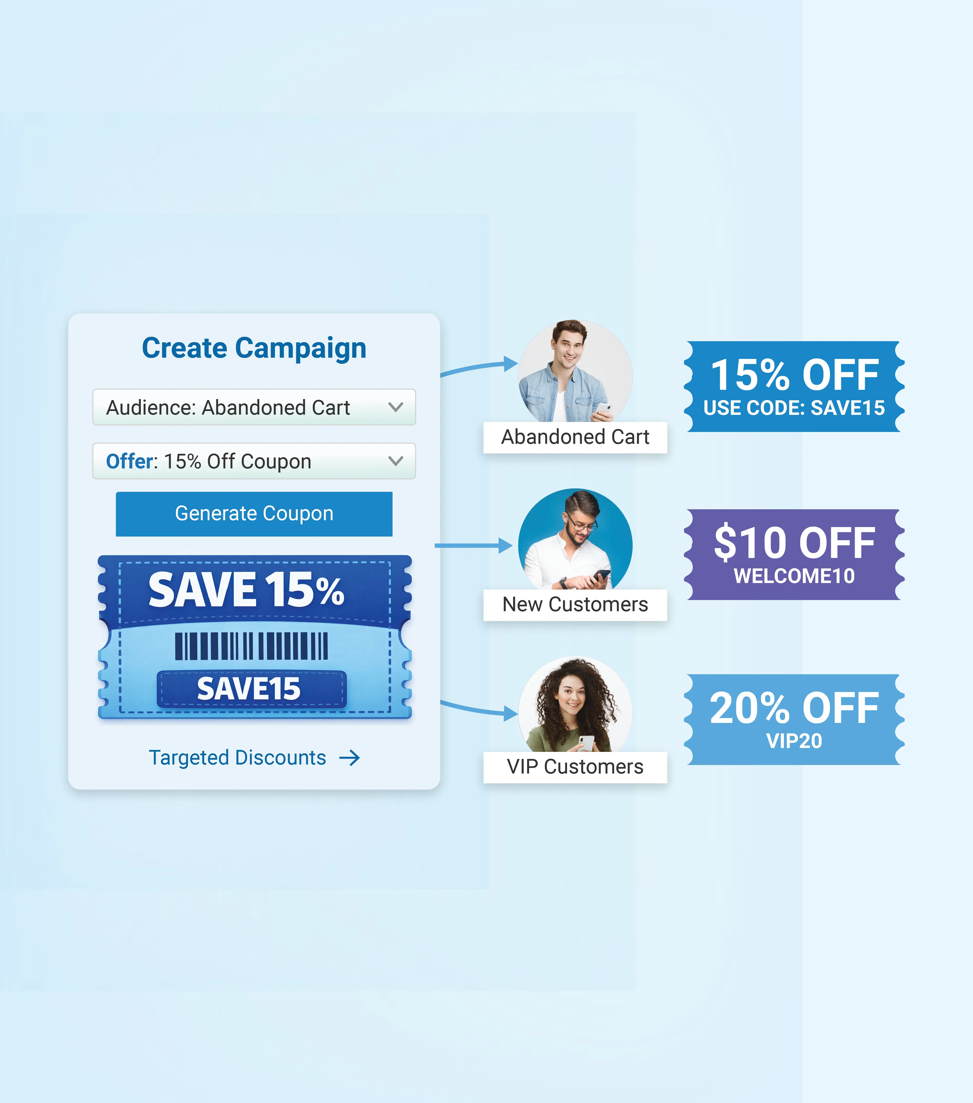 Coupon system