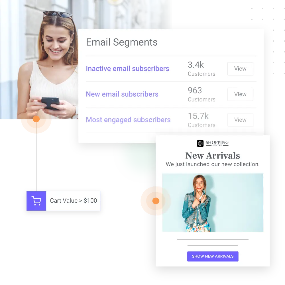 Campaigns targeting