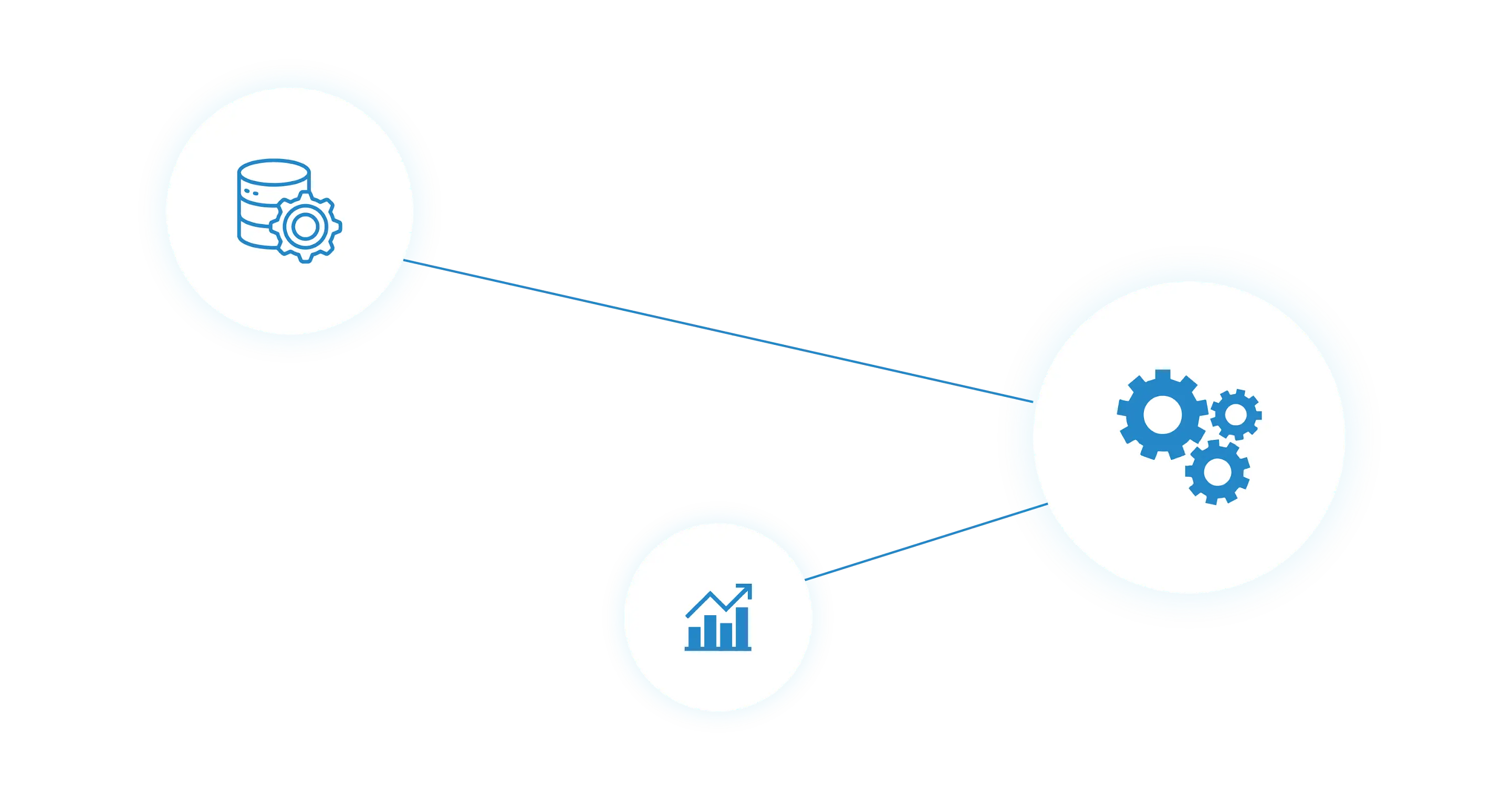 Data Governance